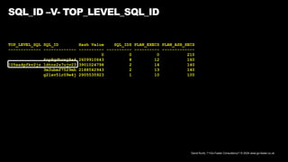 David Kurtz, /*+Go-Faster Consultancy*/ © 2024 www.go-faster.co.uk
SQL_ID –V- TOP_LEVEL_SQL_ID
TOP_LEVEL_SQL SQL_ID Hash Value SQL_IDS PLAN_EXECS PLAN_ASH_SECS
------------- ------------- ---------- ---------- ---------- -------------
0 0 0 210
6np8gdbrmj8s4 2609910643 8 12 160
105xa4pfkv2jz 1dtnz2z7ujv23 3901024798 2 14 140
3m3ubmf7529mh 2188542943 2 13 140
g21xv51r09w4j 2905535923 1 10 100
 