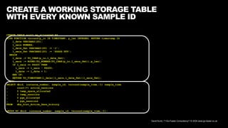 David Kurtz, /*+Go-Faster Consultancy*/ © 2024 www.go-faster.co.uk
CREATE A WORKING STORAGE TABLE
WITH EVERY KNOWN SAMPLE ID
CREATE TABLE scott.my_allocated AS
WITH FUNCTION tsround(p_in IN TIMESTAMP, p_len INTEGER) RETURN timestamp IS
l_date VARCHAR2(20);
l_secs NUMBER;
l_date_fmt VARCHAR2(20) := 'J';
l_secs_fmt VARCHAR2(20) := 'SSSSS.FF9';
BEGIN
l_date := TO_CHAR(p_in,l_date_fmt);
l_secs := ROUND(TO_NUMBER(TO_CHAR(p_in,l_secs_fmt)),p_len);
IF l_secs >= 86400 THEN
l_secs := l_secs - 86400;
l_date := l_date + 1;
END IF;
RETURN TO_TIMESTAMP(l_date||l_secs,l_date_fmt||l_secs_fmt);
END;
SELECT dbid, instance_number, sample_id, tsround(sample_time,-1) sample_time
, count(*) active_sessions
, 0 temp_space_allocated
, 0 temp_sessions
, 0 pga_allocated
, 0 pga_sessions
FROM dba_hist_Active_Sess_history
…
GROUP BY dbid, instance_number, sample_id, tsround(sample_time,-1);
 