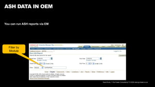 David Kurtz, /*+Go-Faster Consultancy*/ © 2024 www.go-faster.co.uk
ASH DATA IN OEM
You can run ASH reports via EM
Filter by
Module
 