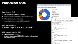 David Kurtz, /*+Go-Faster Consultancy*/ © 2024 www.go-faster.co.uk
Open Source Tool
• Carlos Sierra & Mauro Pagano
• https://carlos-sierra.net/category/sqld360/
• https://mauro-pagano.com/
• https://github.com/sqldb360/sqldb360
Zero install footprint
• All SQL scripts -> HTML & Google Charts
ASH also extracted to CSV
• External table: https://
blog.go-faster.co.uk/2019/10/reading-active-sess
ion-history.html
EDB360/SQLD360
 