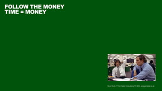 David Kurtz, /*+Go-Faster Consultancy*/ © 2024 www.go-faster.co.uk
FOLLOW THE MONEY
TIME = MONEY
 