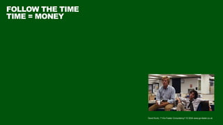 David Kurtz, /*+Go-Faster Consultancy*/ © 2024 www.go-faster.co.uk
FOLLOW THE TIME
TIME = MONEY
 