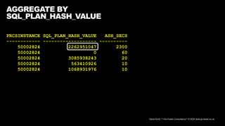 David Kurtz, /*+Go-Faster Consultancy*/ © 2024 www.go-faster.co.uk
AGGREGATE BY
SQL_PLAN_HASH_VALUE
PRCSINSTANCE SQL_PLAN_HASH_VALUE ASH_SECS
------------ ------------------- ----------
50002824 2262951047 2300
50002824 0 60
50002824 3085938243 20
50002824 563410926 10
50002824 1068931976 10
 