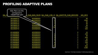 David Kurtz, /*+Go-Faster Consultancy*/ © 2024 www.go-faster.co.uk
PROFILING ADAPTIVE PLANS
SQL_PLAN_HASH_VALUE SQL_FULL_PLAN_HASH_VALUE SQL_PLAN_LINE_ID SQL_ADAPTIVE_PLAN_RESOLVED ASH_SECS
------------------- ------------------------ ---------------- -------------------------- ----------
3412983073 4059585501 1 1 60
3412983073 4059585501 2 1 1540
3412983073 4059585501 3 1 80
3412983073 4059585501 7 1 50
3412983073 4059585501 8 1 50
3412983073 4059585501 12 1 750
3412983073 4059585501 1 560
4114868852 4059585501 0 10
4114868852 4059585501 1 1 230
4114868852 4059585501 2 1 20
4114868852 4059585501 3 1 200
4114868852 4059585501 4 1 40
4114868852 4059585501 7 1 140
4114868852 4059585501 8 1 150
4114868852 4059585501 9 1 70
4114868852 4059585501 10 1 800
4114868852 4059585501 1 1180
SQL Plan Line IDs
correspond to
+ADAPTIVE plan
 