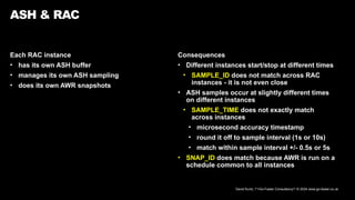David Kurtz, /*+Go-Faster Consultancy*/ © 2024 www.go-faster.co.uk
Each RAC instance
• has its own ASH buffer
• manages its own ASH sampling
• does its own AWR snapshots
ASH & RAC
Consequences
• Different instances start/stop at different times
• SAMPLE_ID does not match across RAC
instances - it is not even close
• ASH samples occur at slightly different times
on different instances
• SAMPLE_TIME does not exactly match
across instances
• microsecond accuracy timestamp
• round it off to sample interval (1s or 10s)
• match within sample interval +/- 0.5s or 5s
• SNAP_ID does match because AWR is run on a
schedule common to all instances
 