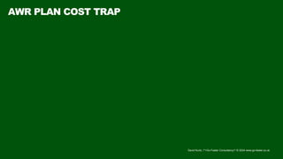 David Kurtz, /*+Go-Faster Consultancy*/ © 2024 www.go-faster.co.uk
AWR PLAN COST TRAP
 