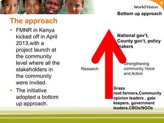 The approach
 FMNR in Kenya
kicked off in April
2013,with a
project launch at
the community
level where all the
stakeholders in
the community
were invited.
 The initiative
adopted a bottom
up approach.
Bottom up approach
National gov’t,
County gov’t, policy
makers
Grass
root:farmers,Community
opinion leaders , gate
keepers, government
leaders,CBOs/NGOs
Research
Strengthening
community Voice
and Action
 