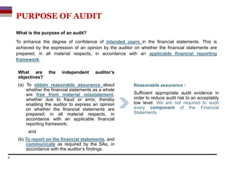 PURPOSE OF AUDIT
What is the purpose of an audit?
To enhance the degree of confidence of intended users in the financial statements. This is
achieved by the expression of an opinion by the auditor on whether the financial statements are
prepared, in all material respects, in accordance with an applicable financial reporting
framework.
8
What are the independent auditor’s
objectives?
(a) To obtain reasonable assurance about
whether the financial statements as a whole
are free from material misstatement,
whether due to fraud or error, thereby
enabling the auditor to express an opinion
on whether the financial statements are
prepared, in all material respects, in
accordance with an applicable financial
reporting framework;
and
(b) To report on the financial statements, and
communicate as required by the SAs, in
accordance with the auditor’s findings.
Reasonable assurance :
Sufficient appropriate audit evidence in
order to reduce audit risk to an acceptably
low level. We are not required to audit
every component of the Financial
Statements
 
