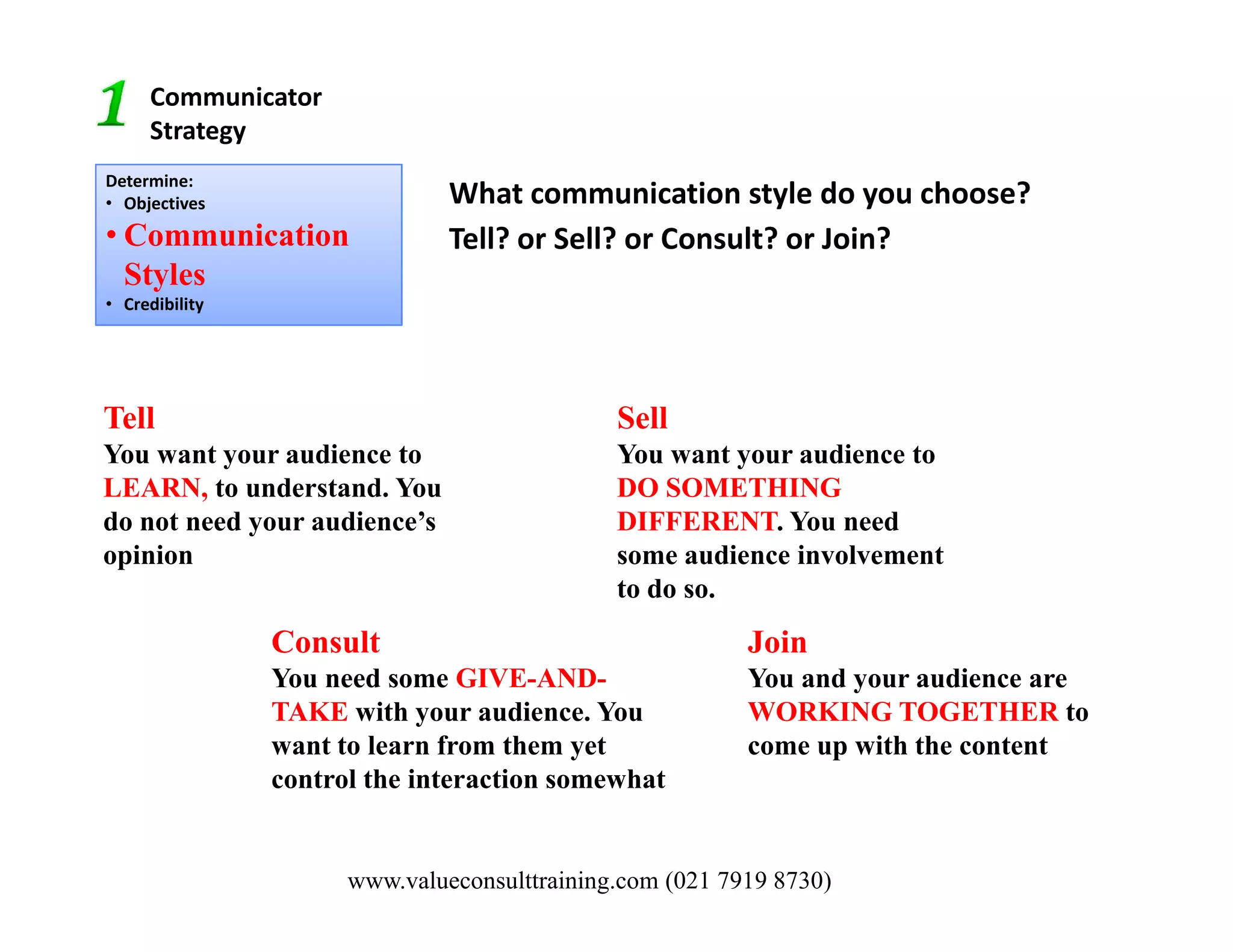 Practical Assertive Communication Pdf