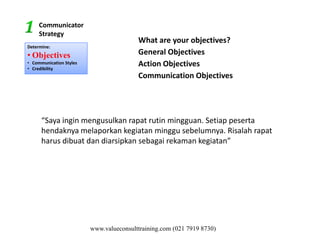 Practical Assertive Communication Pdf