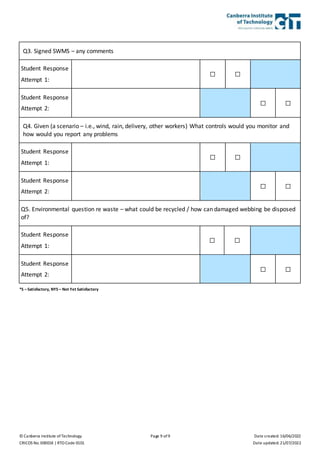 © Canberra Institute of Technology Page 9 of 9 Date created: 16/06/2022
CRICOS No. 00001K | RTO Code 0101 Date updated: 21/07/2022
Q3. Signed SWMS – any comments
Student Response
Attempt 1:
☐ ☐
Student Response
Attempt 2:
☐ ☐
Q4. Given (a scenario – i.e., wind, rain, delivery, other workers) What controls would you monitor and
how would you report any problems
Student Response
Attempt 1:
☐ ☐
Student Response
Attempt 2:
☐ ☐
Q5. Environmental question re waste – what could be recycled / how can damaged webbing be disposed
of?
Student Response
Attempt 1:
☐ ☐
Student Response
Attempt 2:
☐ ☐
*S –Satisfactory, NYS – Not Yet Satisfactory
 