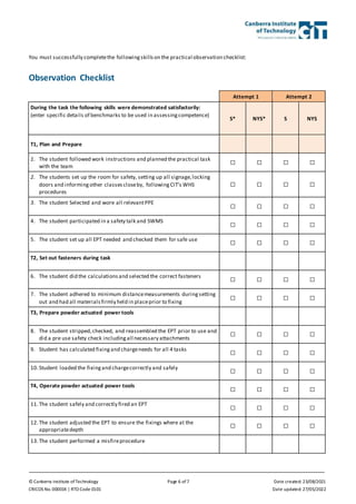 © Canberra Institute of Technology Page 6 of 7 Date created: 23/08/2021
CRICOS No. 00001K | RTO Code 0101 Date updated: 27/05/2022
You must successfully completethe followingskillson the practical observation checklist:
Observation Checklist
Attempt 1 Attempt 2
During the task the following skills were demonstrated satisfactorily:
(enter specific details of benchmarks to be used in assessingcompetence)
S* NYS* S NYS
T1, Plan and Prepare
1. The student followed work instructions and planned the practical task
with the team
☐ ☐ ☐ ☐
2. The students set up the room for safety, setting up all signage,locking
doors and informingother classescloseby, followingCIT’s WHS
procedures
☐ ☐ ☐ ☐
3. The student Selected and wore all relevantPPE
☐ ☐ ☐ ☐
4. The student participated in a safety talk and SWMS
☐ ☐ ☐ ☐
5. The student set up all EPT needed and checked them for safe use
☐ ☐ ☐ ☐
T2, Set out fasteners during task
6. The student did the calculationsand selected the correct fasteners
☐ ☐ ☐ ☐
7. The student adhered to minimum distancemeasurements duringsetting
out and had all materialsfirmly held in placeprior to fixing
☐ ☐ ☐ ☐
T3, Prepare powder actuated power tools
8. The student stripped,checked, and reassembled the EPT prior to use and
did a pre use safety check includingall necessary attachments
☐ ☐ ☐ ☐
9. Student has calculated fixingand chargeneeds for all 4 tasks
☐ ☐ ☐ ☐
10.Student loaded the fixingand chargecorrectly and safely
☐ ☐ ☐ ☐
T4, Operate powder actuated power tools
☐ ☐ ☐ ☐
11.The student safely and correctly fired an EPT
☐ ☐ ☐ ☐
12.The student adjusted the EPT to ensure the fixings where at the
appropriatedepth
☐ ☐ ☐ ☐
13.The student performed a misfireprocedure
 