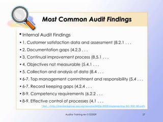 Most Common Audit Findings

* Internal Audit Findings
• 1. Customer satisfaction data and assessment (8.2.1 . . .
• 2. Documentation gaps (4.2.3 . . .
• 3. Continual improvement process (8.5.1 . . .
• 4. Objectives not measurable (5.4.1 . . .
• 5. Collection and analysis of data (8.4 . . .
• 6-7. Top management commitment and responsibility (5.4 . . .
• 6-7. Record keeping gaps (4.2.4 . . .
• 8-9. Competency requirements (6.2.2 . . .
• 8-9. Effective control of processes (4.1 . . .
            * Ref. : <http://standardsgroup.asq.org/news/psi/IMS06-2002E-Implementing_ISO_9001-BD.pdf>


                                Auditor Training rev 0 022009                                      27
 