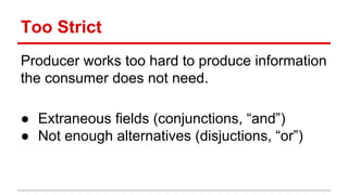 Too	
  Strict	
  	
  
Producer	
  works	
  too	
  hard	
  to	
  produce	
  
informa)on	
  the	
  consumer	
  does	
  not	
  need.	
  
	
  
●  Extraneous	
  ﬁelds	
  (conjunc)ons,	
  “and”)	
  
●  Not	
  enough	
  alterna)ves	
  (disjuc)ons,	
  “or”)	
  
 