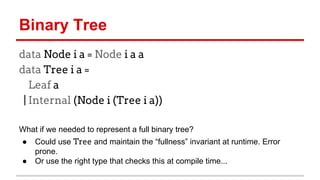 Binary	
  Tree	
  
data Node i a = Node i a a
data Tree i a =
Leaf a
| Internal (Node i (Tree i a))
	
  
What	
  if	
  we	
  needed	
  to	
  represent	
  a	
  full	
  binary	
  tree?	
  	
  
●  Could	
  use	
  Tree	
  and	
  maintain	
  the	
  “fullness”	
  invariant	
  
at	
  run)me.	
  Error	
  prone.	
  
●  Or	
  use	
  the	
  right	
  type	
  that	
  checks	
  this	
  at	
  compile	
  
)me...	
  
	
  
 