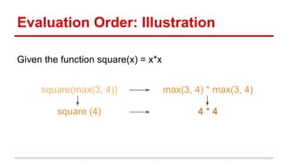 Evalua)on	
  Order:	
  Illustra)on	
  
Given	
  the	
  func)on	
  square(x)	
  =	
  x*x	
  
square(max(3,	
  4))	
   max(3,	
  4)	
  *	
  max(3,	
  4)	
  
square	
  (4)	
   4	
  *	
  4	
  
 