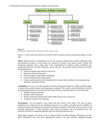 2 Practical Boiler Control and Instrumentation for Engineers and Technicians 
Safety 
Objectives of Boiler Controls 
Safety trip systems 
Availability Performance 
Burner safety 
Regulatory 
Reliable C & I 
Robust controls 
Trouble shooting 
Secure software 
Stable controls 
Operability 
Efficiency 
Dynamic response 
Testing 
Maintenance 
Figure 1.1 
Key objectives and performance indicators for boiler control systems 
Figure 1.1 shows three key objectives for boiler control systems activities with typical subjects in each 
area. 
Safety: Boilers present a considerable level of risk to persons because they handle combustible fuels 
and generate hot gases as well storing vast amounts of energy in the steam system. Control and 
Instrument engineers carry a large share of the responsibility for making a boiler installation safe 
through the provision of safety interlocks, alarms and trips. The primary safety functions served by 
instrumentation are: 
• Protection against high and low water levels 
• High steam pressure protection 
• Protection against super heater overheating 
• Furnace draft protection, high and low. 
• Furnace explosion protection including fuel/air mixture limit conditions, start up sequencing 
interlocks, and flame out trips 
Availability: It is easy to see that the plant or business management looks for a highly available supply 
of steam at the correct pressure and temperature conditions. The control system contributes to this by 
ensuring that the boiler can be controlled at all times within its operating limits. We are looking fpr 
• Reliable sensing instruments 
• Reliable control equipment 
• Robust control loop designs that remain stable and are easy to supervise 
• Avoidance of safety trip conditions. 
Performance: Its not enough to have stable and safe control of the boiler. The costs of steam 
production are a major item in any production process or as a utility in heating services. Stability of 
controls and ease of operation are essential for efficient operation of the boiler and are critical to the 
manning requirements. A fully automatic boiler station encourages very low manning levels and 
business will look for unmanned operation wherever this practicable and safe. 
Boiler plant managers will always strive to achieve the best possible operating efficiencies for their 
plant. Efficiencies will come from operating the boiler at its most efficient conditions through 
 