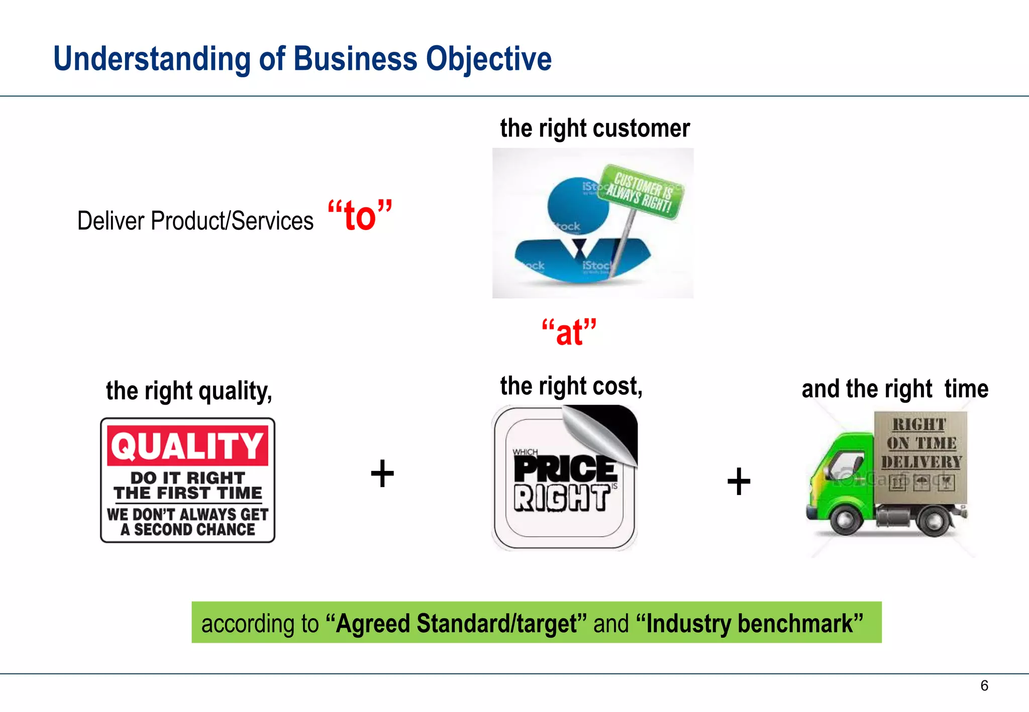 4 step for Practical Business Strategy and Improvement Guidance | PPT