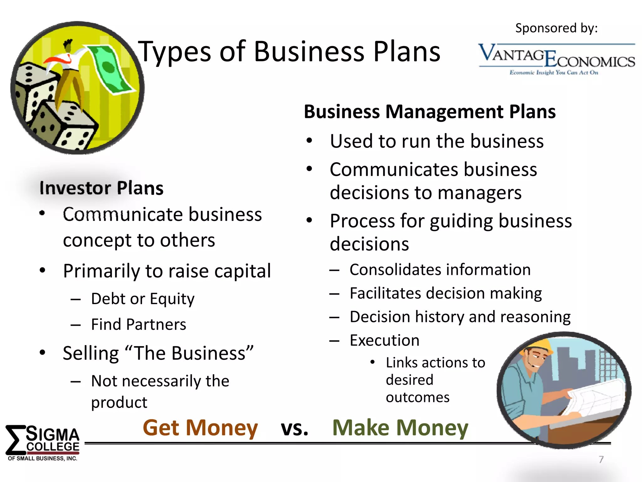 Sponsored by:

            Types of Business Plans
                               Business Management Plans
                               • Used to run the business
                               • Communicates business  
Investor Plans                   decisions to managers
• Communicate business         • Process for guiding business 
   concept to others             decisions
• Primarily to raise capital     –   Consolidates information
   – Debt or Equity              –   Facilitates decision making
   – Find Partners               –   Decision history and reasoning
                                 –   Execution
• Selling “The Business”               • Links actions to
   – Not necessarily the                 desired
     product                             outcomes

            Get Money    vs.    Make Money
                                                                            7
 