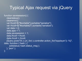 Plugins to Attach Functionality 
