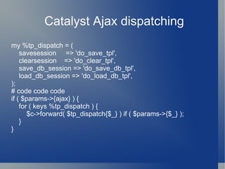 NonCatalyst Code -> Catalyst::Model::Adapter  