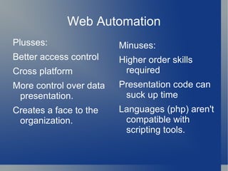 Fedora – It's in the repository (older than apt-get) 