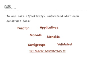 CATS….
To use cats effectively, understand what each
construct does:
Functor
Monads
Applicatives
Monoids
Semigroups
SO MANY ACRONYMS !!!
Validated
 