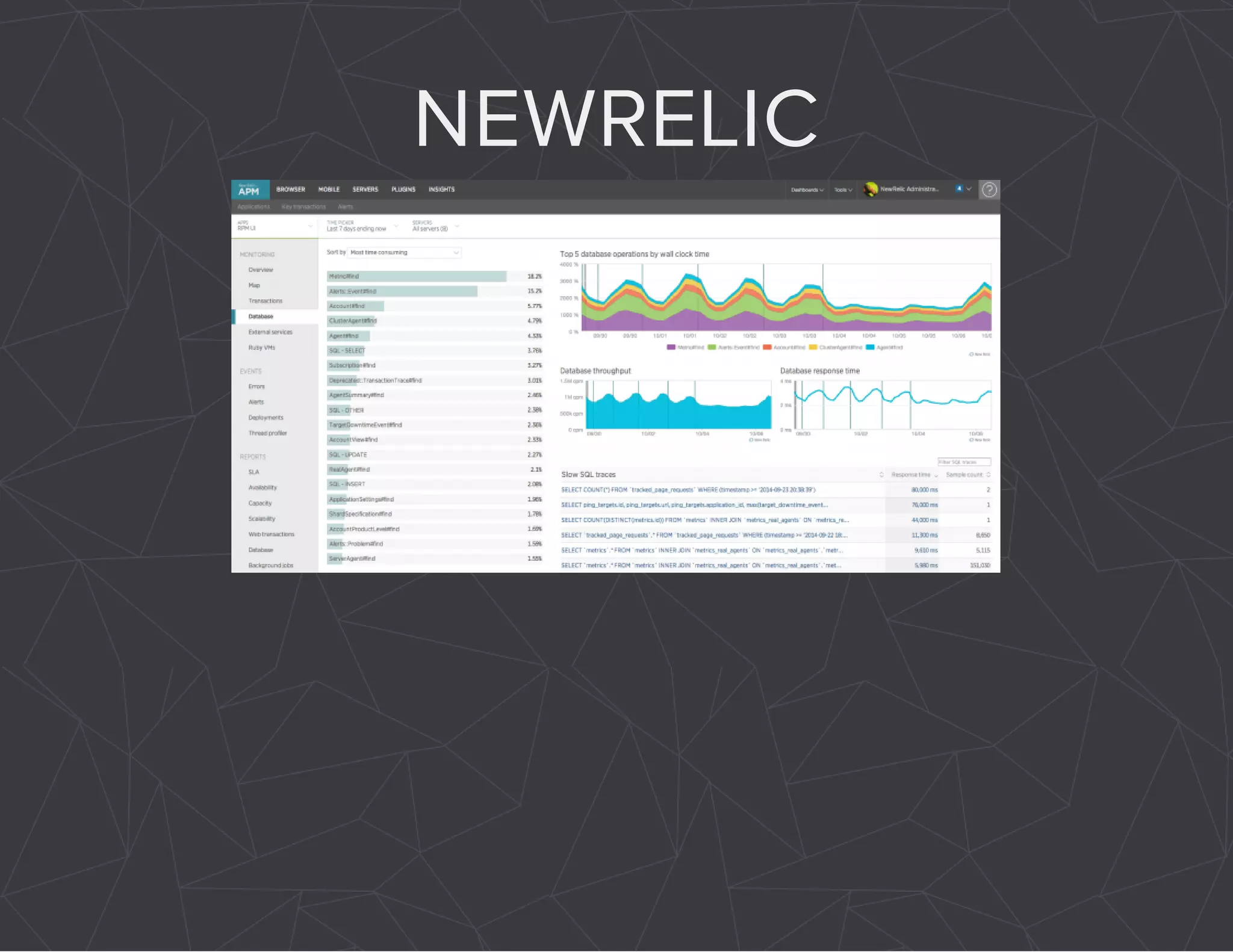 NEWRELIC 
 