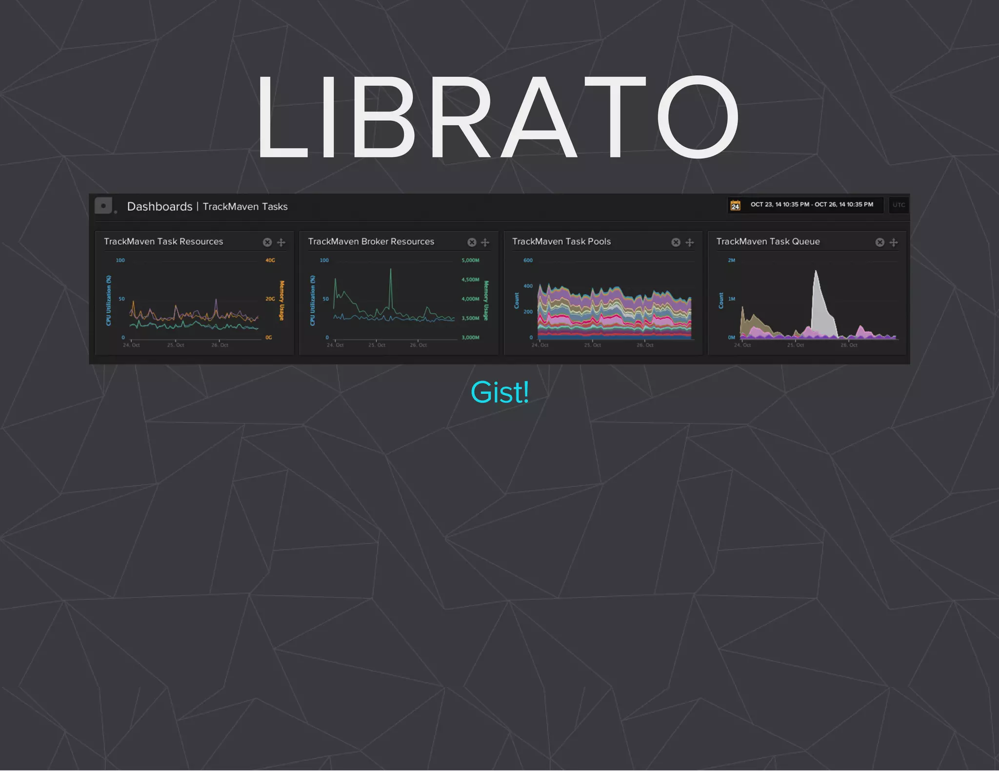 LIBRATO 
Gist! 
 