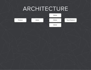 ARCHITECTURE 
 