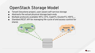 CEPH DAY BERLIN - PRACTICAL CEPHFS AND NFS USING OPENSTACK MANILA | PDF