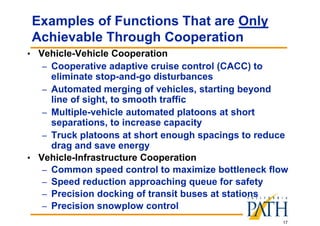 17
Examples of Functions That are Only
Achievable Through Cooperation
• Vehicle-Vehicle Cooperation
– Cooperative adaptive cruise control (CACC) to
eliminate stop-and-go disturbances
– Automated merging of vehicles, starting beyond
line of sight, to smooth traffic
– Multiple-vehicle automated platoons at short
separations, to increase capacity
– Truck platoons at short enough spacings to reduce
drag and save energy
• Vehicle-Infrastructure Cooperation
– Common speed control to maximize bottleneck flow
– Speed reduction approaching queue for safety
– Precision docking of transit buses at stations
– Precision snowplow control
 
