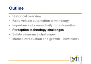 26
Outline
• Historical overview
• Road vehicle automation terminology
• Importance of connectivity for automation
• Perception technology challenges
• Safety assurance challenges
• Market introduction and growth – how slow?
 