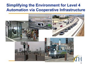 30
Simplifying the Environment for Level 4
Automation via Cooperative Infrastructure
 