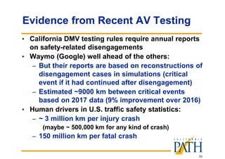 33
Evidence from Recent AV Testing
• California DMV testing rules require annual reports
on safety-related disengagements
• Waymo (Google) well ahead of the others:
– But their reports are based on reconstructions of
disengagement cases in simulations (critical
event if it had continued after disengagement)
– Estimated ~9000 km between critical events
based on 2017 data (9% improvement over 2016)
• Human drivers in U.S. traffic safety statistics:
– ~ 3 million km per injury crash
(maybe ~ 500,000 km for any kind of crash)
– 150 million km per fatal crash
 