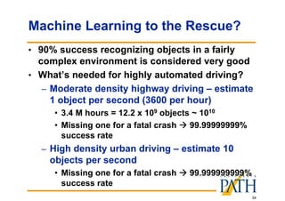 34
Machine Learning to the Rescue?
• 90% success recognizing objects in a fairly
complex environment is considered very good
• What’s needed for highly automated driving?
– Moderate density highway driving – estimate
1 object per second (3600 per hour)
• 3.4 M hours = 12.2 x 109 objects ~ 1010
• Missing one for a fatal crash 99.99999999%
success rate
– High density urban driving – estimate 10
objects per second
• Missing one for a fatal crash 99.999999999%
success rate
 