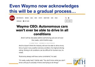 4
GM Firebird II Publicity Video
 