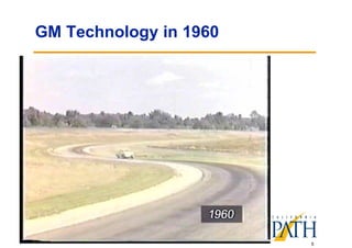 5
GM Technology in 1960
 