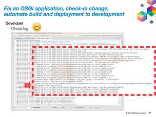 © 2015 IBM Corporation. 11
Fix an OSGi application, check-in change,
automate build and deployment to development
Developer
Check log
1
 