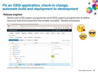 © 2015 IBM Corporation. 15
Fix an OSGi application, check-in change,
automate build and deployment to development
Release engineer
Works with z/OS system programmer and CICS systems programmer to define
resource tree and properties that enable reusable / flexible processes
 