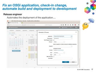 © 2015 IBM Corporation. 17
Fix an OSGi application, check-in change,
automate build and deployment to development
Release engineer
Automates the deployment of the application, ...
 