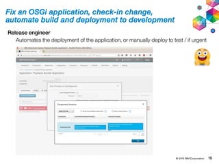© 2015 IBM Corporation. 18
Fix an OSGi application, check-in change,
automate build and deployment to development
Release engineer
Automates the deployment of the application, or manually deploy to test / if urgent
 