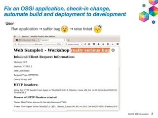 © 2015 IBM Corporation. 2
Fix an OSGi application, check-in change,
automate build and deployment to development
User
Run application suffer bug raise ticket→ →
 