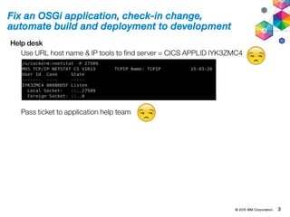 © 2015 IBM Corporation. 3
Fix an OSGi application, check-in change,
automate build and deployment to development
Help desk
Use URL host name & IP tools to find server = CICS APPLID IYK3ZMC4
Pass ticket to application help team
 