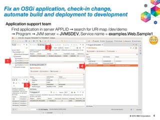 © 2015 IBM Corporation. 4
Fix an OSGi application, check-in change,
automate build and deployment to development
Application support team
Find application in server APPLID search for URI map /dev/demo→
Program JVM server =→ → JVMSDEV, Service name = examples.Web.Sample1
1
3
2
4
 