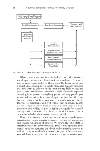 cognitive behavioral therapy for social anxiety disorder (CBT) | PDF