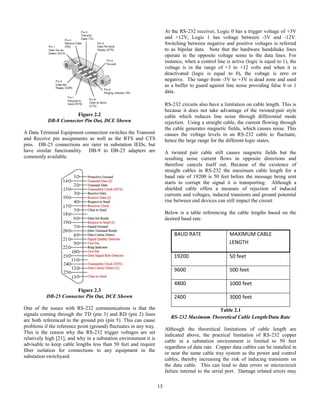 15
Figure 2.2
DB-8 Connector Pin Out, DCE Shown
A Data Terminal Equipment connection switches the Transmit
and Receive pin assignments as well as the RTS and CTS
pins. DB-25 connections are rarer in substation IEDs, but
have similar functionality. DB-9 to DB-25 adapters are
commonly available.
Figure 2.3
DB-25 Connector Pin Out, DCE Shown
One of the issues with RS-232 communications is that the
signals coming through the TD (pin 3) and RD (pin 2) lines
are both referenced to the ground pin (pin 5). This can cause
problems if the reference point (ground) fluctuates in any way.
This is the reason why the RS-232 trigger voltages are set
relatively high [21], and why in a substation environment it is
advisable to keep cable lengths less than 50 feet and require
fiber isolation for connections to any equipment in the
substation switchyard.
At the RS-232 receiver, Logic 0 has a trigger voltage of +3V
and +12V, Logic 1 has voltage between -3V and -12V.
Switching between negative and positive voltages is referred
to as bipolar data. Note that the hardware handshake lines
operate in the opposite voltage sense to the data lines. For
instance, when a control line is active (logic is equal to 1), the
voltage is in the range of +3 to +12 volts and when it is
deactivated (logic is equal to 0), the voltage is zero or
negative. The range from -3V to +3V is dead zone and used
as a buffer to guard against line noise providing false 0 or 1
data.
RS-232 circuits also have a limitation on cable length. This is
because it does not take advantage of the twisted-pair style
cable which reduces line noise through differential mode
rejection. Using a straight cable, the current flowing through
the cable generates magnetic fields, which causes noise. This
causes the voltage levels in an RS-232 cable to fluctuate,
hence the large range for the different logic states.
A twisted pair cable still causes magnetic fields but the
resulting noise current flows in opposite directions and
therefore cancels itself out. Because of the existence of
straight cables in RS-232 the maximum cable length for a
baud rate of 19200 is 50 feet before the message being sent
starts to corrupt the signal it is transporting. Although a
shielded cable offers a measure of rejection of induced
currents and voltages, induced transients and ground potential
rise between end devices can still impact the circuit
Below is a table referencing the cable lengths based on the
desired baud rate.
BAUD RATE MAXIMUM CABLE
LENGTH
19200 50 feet
9600 500 feet
4800 1000 feet
2400 3000 feet
Table 2.1
RS-232 Maximum Theoretical Cable Length/Data Rate
Although the theoretical limitations of cable length are
indicated above, the practical limitation of RS-232 copper
cable in a substation environment is limited to 50 feet
regardless of data rate. Copper data cables can be installed in
or near the same cable tray system as the power and control
cables, thereby increasing the risk of inducing transients on
the data cable. This can lead to data errors or microcircuit
failure internal to the serial port. Damage related errors may
 