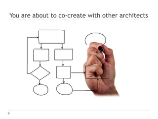 You are about to co-create with other architects
 