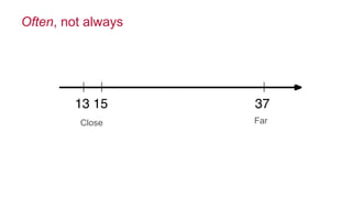 © 2014 MapR Technologies 18
Often, not always
Close Far
 