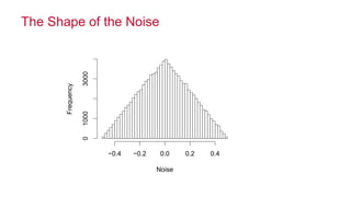 © 2014 MapR Technologies 26
The Shape of the Noise
Noise
Frequency
−0.4 −0.2 0.0 0.2 0.4
010003000
 